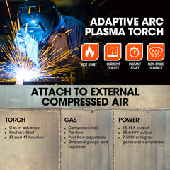 ROSSI 45A Plasma Cutter, Non-Touch Pilot ARC for Easy Cuts of Painted or Rusty Metals, DC Inverter Cutting Machine