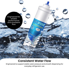 IcePure RWF0300A RFC0300A Inline Fridge Water Filter Replacement 1/4 Inch