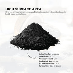 Orku 2.3Kg Activated Carbon Powder Coconut Charcoal Bucket - Water Filtration