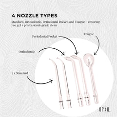 Mini Water Flosser Rechargeable Cordless Cleaner - Travel Oral Irrigator White
