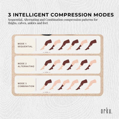 Orku Air Compression Leg Knee Foot Massager with Heat - Relaxation and Recovery