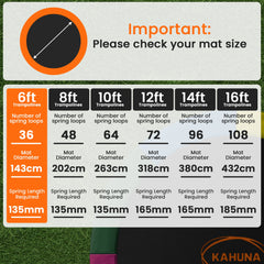 Kahuna 6ft Replacement Trampoline Safety Pad Cover and Jumping Spring Mat - Pink