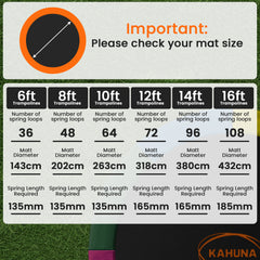 Kahuna 8ft Replacement Trampoline Safety Pad Cover and Jumping Spring Mat - Pink