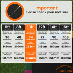 Kahuna 10ft Replacement Trampoline Safety Pad Cover and Jumping Spring Mat - Orange