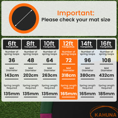 Kahuna 12ft Replacement Trampoline Safety Pad Cover and Jumping Spring Mat - Orange