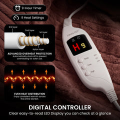 Laura Hill Electric Heated Blanket Throw Soft Coral Fleece w/ 9 Heat Settings - Brown
