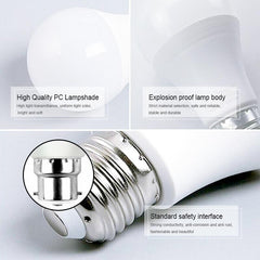 10 PCS 220V 15W NEW LED Radar Sensor Motion Bulb E27 B22 Smart Security Light Lamp Globe Bulb