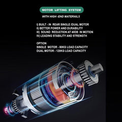 120cm Standing Desk Height Adjustable Sit Black Stand Motorised Black Single Motor Frame Birch Top