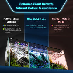 Dynamic Power Planted Aquarium LED Light Day Night Cycle Full Spectrum 12W 26cm