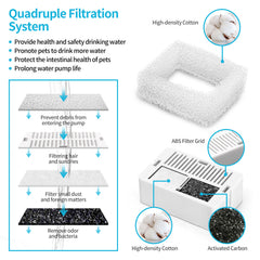 YES4PETS 32 x Activated Carbon Replacement Filters for Pet Dog Cat Water Fountain Automatic Dispenser