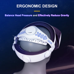 DEVASO Adjustable Head Strap for Playstation VR2, Reduced Pressure Lightweight