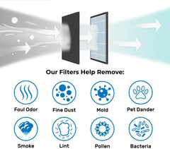 Filter For Dyson Pure Hot + Cool Link Air Purifiers HP01 HP02 HP03