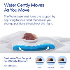 Mediflow Elite Premium Fiber Cooling Gel Memory Foam Water Pillow 44 x 66 cm