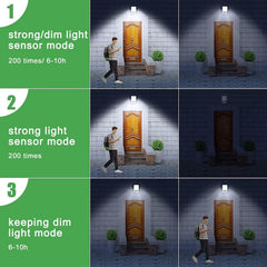 Clip-On Solar LED Light Outdoor Motion Sensor 45 LEDs IP65 Waterproof Security Wall Light