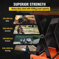 Motorcycle Jack 450KG Scissor Motor Bike Lift Stand Hoist Mini Motorbike Quad