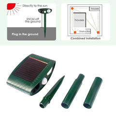 Solar Powered Ultrasonic Animal Bird Repeller Outdoor Pest Insect Control Device