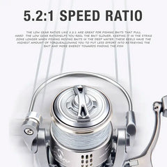 Double Handle Fishing Reel High-Speed Spinning Reel for Freshwater Saltwater - SW3000S