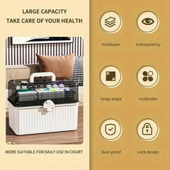 Large Capacity Medicine Cabinet Multi Layer Storage Box for Household First Aid - Blue