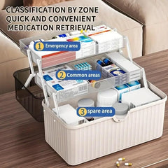 Large Capacity Medicine Cabinet Multi Layer Storage Box for Household First Aid - Blue