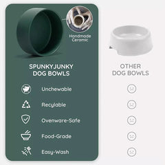 Ceramic Elevated Dog Bowl Anti-Slip Double Bowl for Small Medium Large Dogs - Grey