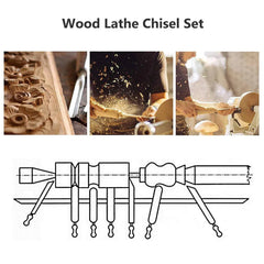 8X Heavy Duty HSS Wood Lathe Chisel Set Turning Wood Tools Carving GougeDurable