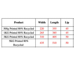 Enviro Recycled Courier Satchels Poly Mailer Bag Accredited Self Sealing Shipping - 5kg (510x435x50mm) - 750pcs