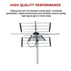 Digital TV Outdoor Antenna Aerial UHF VHF FM Signal Booster HD