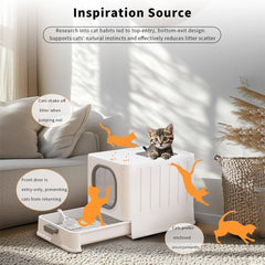 Big Top Entry Deep Tray Enclosed Kitty Cat Litter Box Easy To Clean Pull Handle