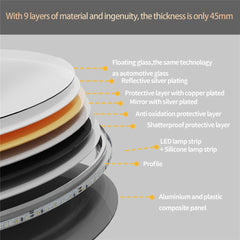 Premium Oval LED Anti-Fog Bathroom Mirror(80x50cm)