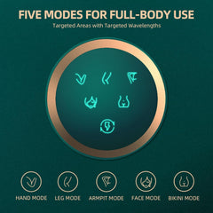 JOVS Dora IPL(Intense Pulsed Light) Hair Removal Device