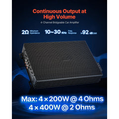 Car Audio Amplifier, 4-Channel Bridgeable Car Amplifier, Multichannel Class AB Stereo Amp, Max. 4 x 200W at 4 Ohms / 4 x 400W at 2 Ohms, High Output, for SUVs, Pickups, and Off-Road Vehicles