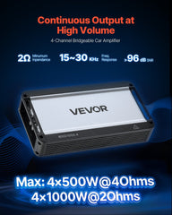 Car Audio Amplifier, 4-Channel Bridgeable Car Amplifier, Multichannel Class D Stereo Amp, Max. 4 x 500W at 4 Ohms / 4 x 1000W at 2 Ohms, High Output, for SUVs, Pickups, and Off-Road Vehicles