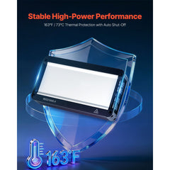 Car Audio Amplifier, 4-Channel Bridgeable Car Amplifier, Multichannel Class D Stereo Amp, Max. 4 x 500W at 4 Ohms / 4 x 1000W at 2 Ohms, High Output, for SUVs, Pickups, and Off-Road Vehicles