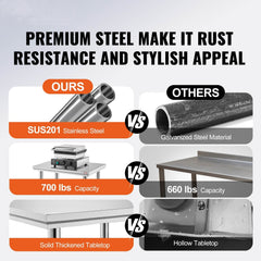 Commercial Worktable & Workstation 24 x 30 x 32 Inch Stainless Steel Work Table Heavy Duty Commercial Food Prep Work Table for Home, Kitchen, Restaurant Metal Prep Table with Adjustable Feet