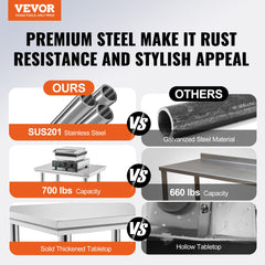 910x610mm Stainless Steel Kitchen Bench Commercial Work Food Prep Table