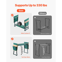Garden Kneeler and Seat, 6 in Wide Kneeling Pad, Heavy Duty Garden Kneeling Stool, Folding Garden Seat with 2 Tool Bags, Relieve Knee & Back Pain, Portable Garden Bench for Women Grandparents