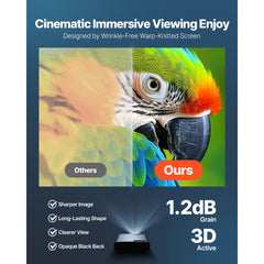Manual Projector Screen, 1829 mm 4:3 4K 1080 HD Retractable Pull Down Projector Screen, Wall Mounted Movie Projection with Pull Rope, Portable Display Projectoin for Family Home Office Theater