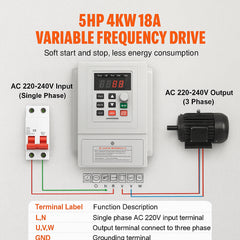 VFD 5HP, 4KW, 18A, 1 Phase 220V-240V Input to 3 Phase 220V-240V Output Variable Frequency Drive, 0-400Hz VFD for AC Motor Speed Control