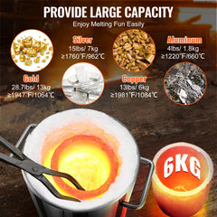 6KG Propane Melting Furnace Kit Melting Furnace Stainless Steel 2700℉