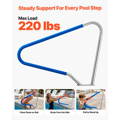 Pool Rail, 122 x 91.5 cm Pool Handrail, 100kg Load Capacity Heavy Duty 304 Stainless Steel Swimming Handrail, Detachable Nonslip Sleeve, Rich Accessories, for Poolside, Water Parks, Spa Centers