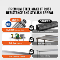 24 x 60 x 40 Inch Stainless Steel Work Table, Commercial Food Prep Worktable with Casters, Heavy Duty Prep Worktable, Metal Work Table with Adjustable Height for Restaurant, Home and Hotel