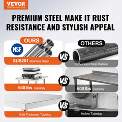 Stainless Steel Prep Table, 24 x 18 x 34 Inch, Heavy Duty Metal Worktable with 3 Adjustable Height Levels, Commercial Workstation for Kitchen Garage Restaurant Backyard