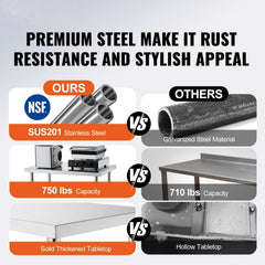 Stainless Steel Prep Table, 24 x 36 x 34 Inch, Heavy Duty Metal Worktable with 3 Adjustable Height Levels, Commercial Workstation for Kitchen Garage Restaurant Backyard