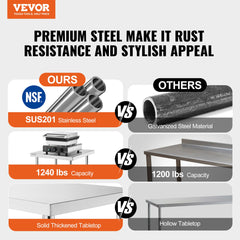 Stainless Steel Work Table, 24 x 24 x 26 Inch Commercial Food Prep Worktable, 3-Sided Backsplash Heavy Duty Prep Worktable, Metal Work Table with Adjustable Height for Restaurant Home Hotel