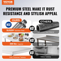 Stainless Steel Kitchen Bench Folding Commercial Prep Table 1220x610 mm