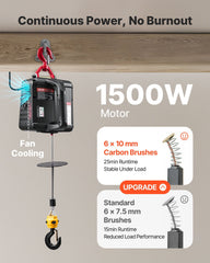 2-in-1 Electric Hoist Winch, 500 kg Capacity, 1500W Portable Power Winch Crane, 7.6 m Lifting Height, 5 m/min with Manual and Wireless Remote Control for Factory, Warehouss, Garage