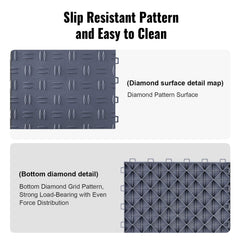 Garage Tiles Interlocking, 12 x 12 x 0.53 inch 25 Pack Garage Floor Covering Tiles, Non-Slip Double-Sided Texture Garage Flooring Tiles, for Garages, Basements, Repair Shops, Graphite Gray