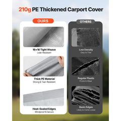 Carport Replacement Canopy, 6 x 4 m Potable Garage Tent Top Tarp with Sidewalls, UV-Resistant & Waterproof, Heavy Duty Car Shelter Tarp with Ball Buggees, Grey, Frame Not Included
