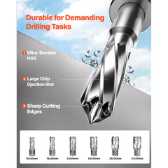 Magnetic Drill, 1450W Motor 2 in Boring Diameter, 2878 lbf Portable Electric Mag Drill Press, with 6 Coring Bits, Variable Speed, Drilling Machine for Metal Surface, Home Improvement Industry