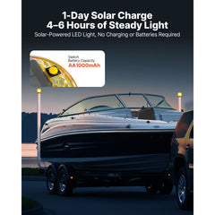 Boat Trailer Guide, 1670mm with LED Light Trailer Guide Poles, 2PCS High-Hardness Steel Guide-Ons, Wide Adjustable Trailers Guides with PVC Pipes, for Ski Boat, Fishing Boat, Sailboat Trailers